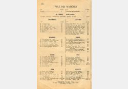 Livre de français - CP - 1925 - Table des matières / Visuel : D.R.