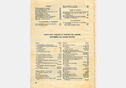 Livre de sciences, écoles rurales de garçons et de filles - Classe de fin d'études - 1961 - Table des matières - 02 / Visuel : D.R.
