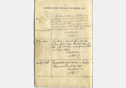 Livret de gardien de phares, 1917, page 4 / Visuel : D.R.