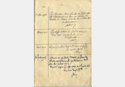 Livret de gardien de phares, 1917, page 5 / Visuel : D.R.