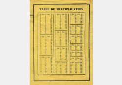 Table de multiplication / Visuel : D.R.