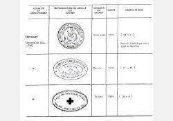 Tampons de l'hôpital militaire de Breuillet (1914-1915) / Visuel : D.R.