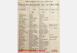 La Seudre, 22 mai 1892 - Tableau des Municipalités élues / Visuel : D.R.