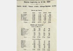La Seudre, 27 mai 1906 - Élections législatives - 01 / Visuel : D.R.