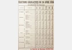 Le Courrier de Marennes, 3 mai 1936 - Élections législatives / Visuel : D.R.